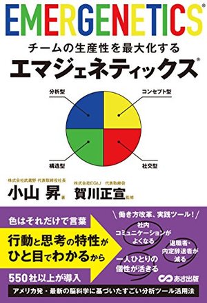 チームの生産性を最大化するエマジェネティックス®