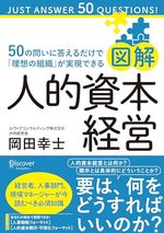 図解 人的資本経営