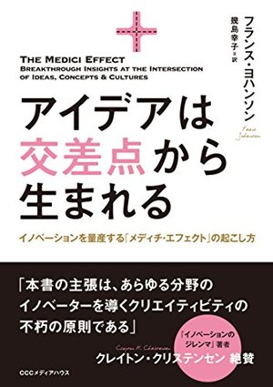 アイデアは交差点から生まれる